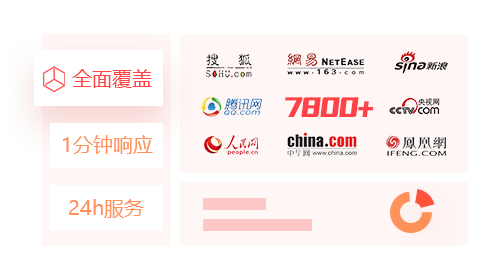软文稿发布